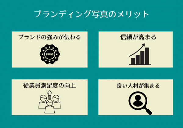 プロフィール写真をブランディングするメリット