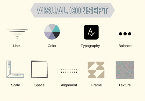 ビジュアルデザインの基本的要素