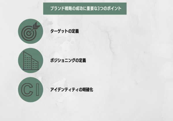 ブランド戦略成功のために重要な3つのポイント